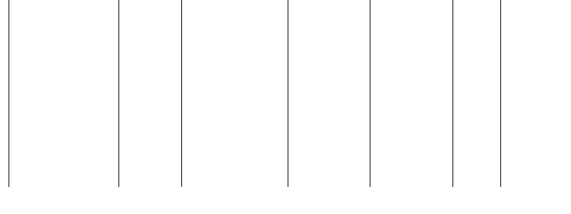 Barogramm